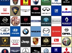 Известные логотипы автомобилей и их названия
